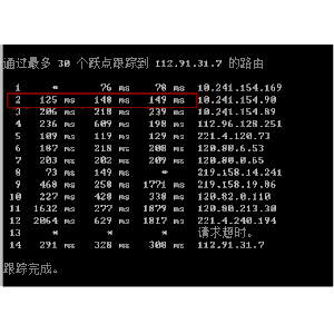 我想进你的花园